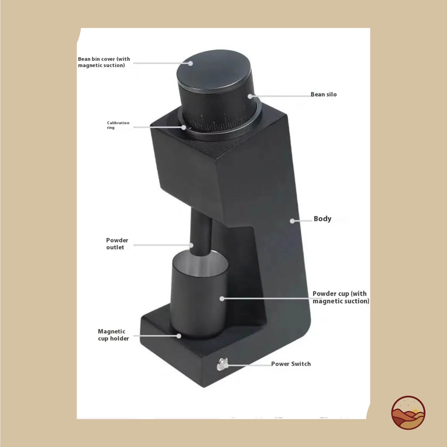 Electric Coffee Grinder