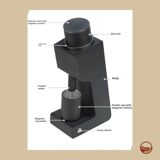 Electric Coffee Grinder