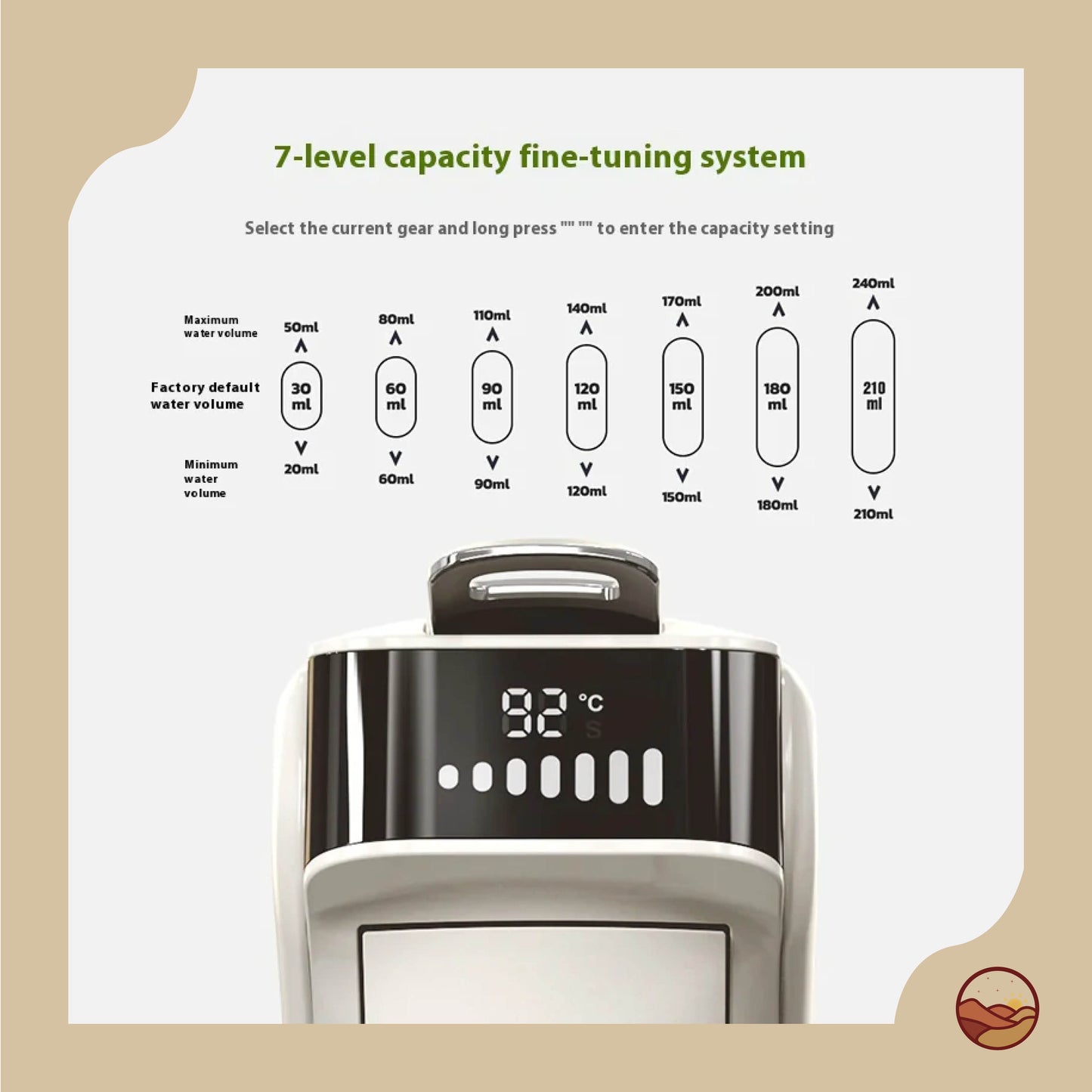 Findikli Automatic Coffee Machine