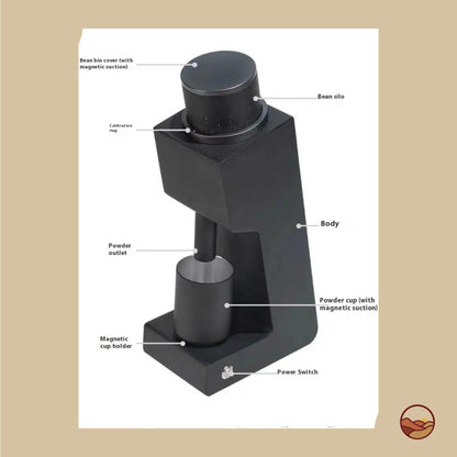 Electric Coffee Grinder