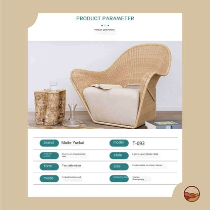 Northern Europe Series - Sundsvall