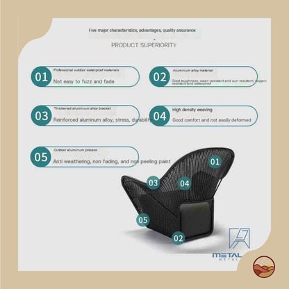 Northern Europe Series - Sundsvall