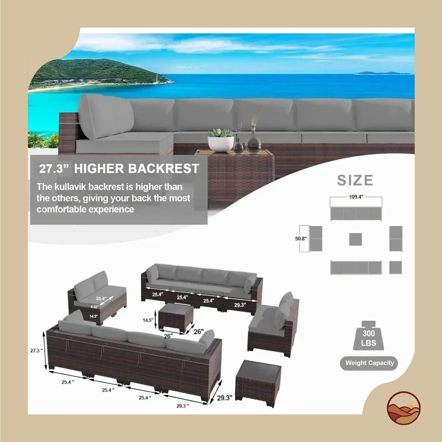 Northern Europe Series - Trondheim