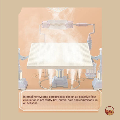 Sharq Series- Fujairah