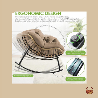 Southern Europe Series - Coimbra