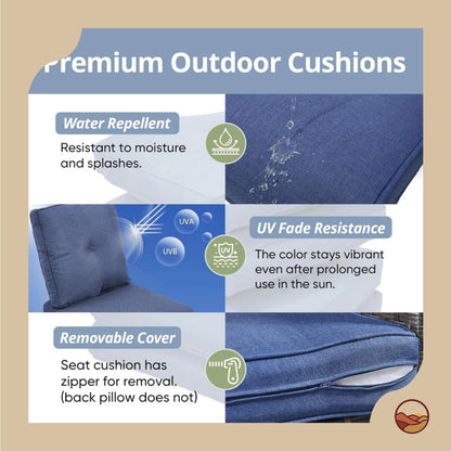 Southern Europe Series - Naples